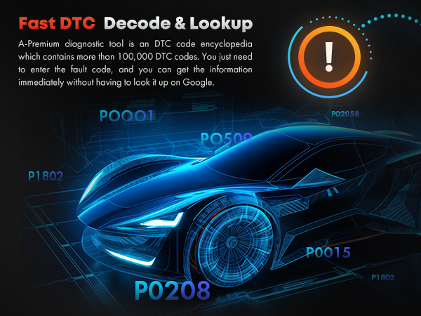 OBD2 Scanner Diagnostic Tool Code Reader