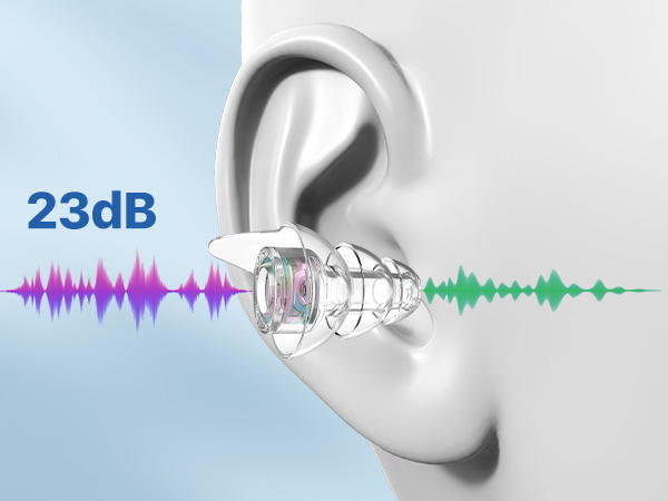 23 dB High Fidelity Earplugs for Ear Protection Noise Reduction Ear plugs
