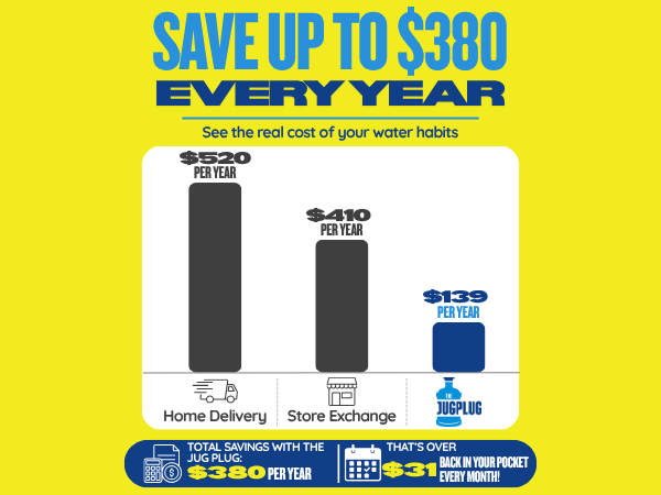 save big when using the jug plug