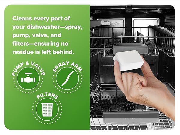 works with all dishwashers