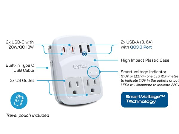 ceptics world travel adapter kit