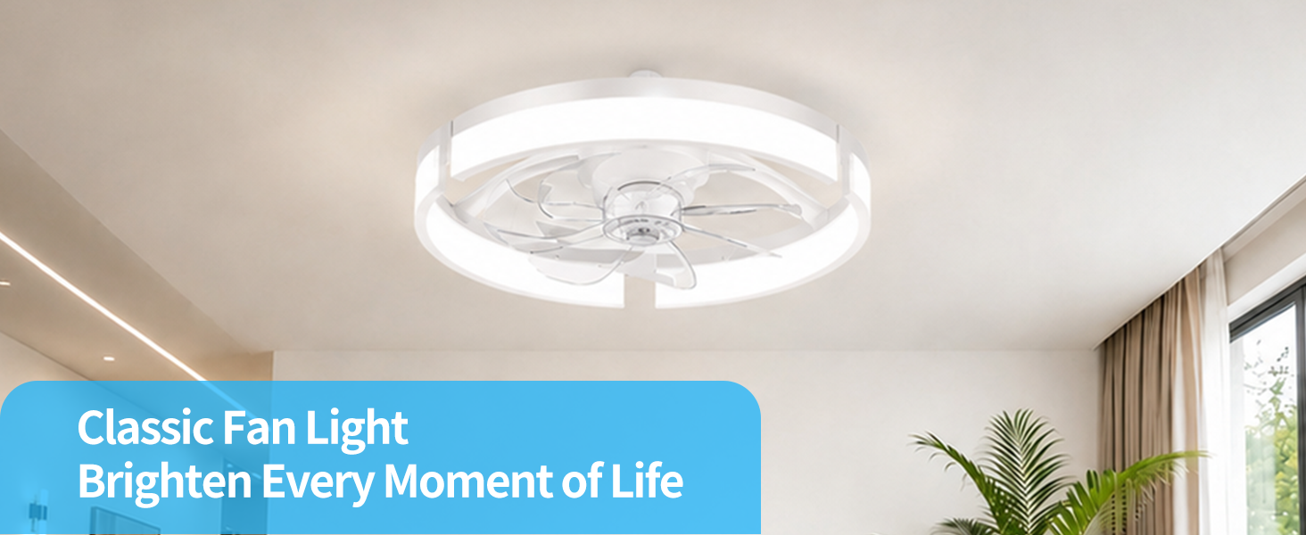 Ceiling Fans with Lights and Remote