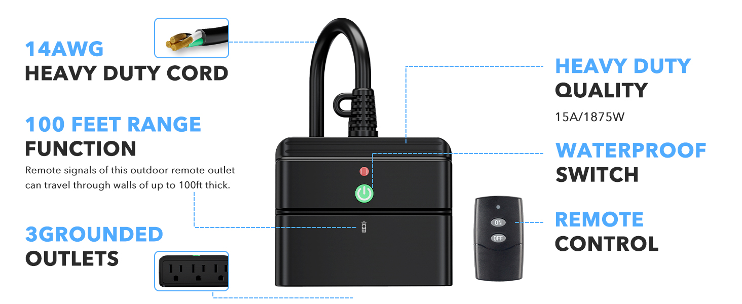 Waterproof outdoor plug