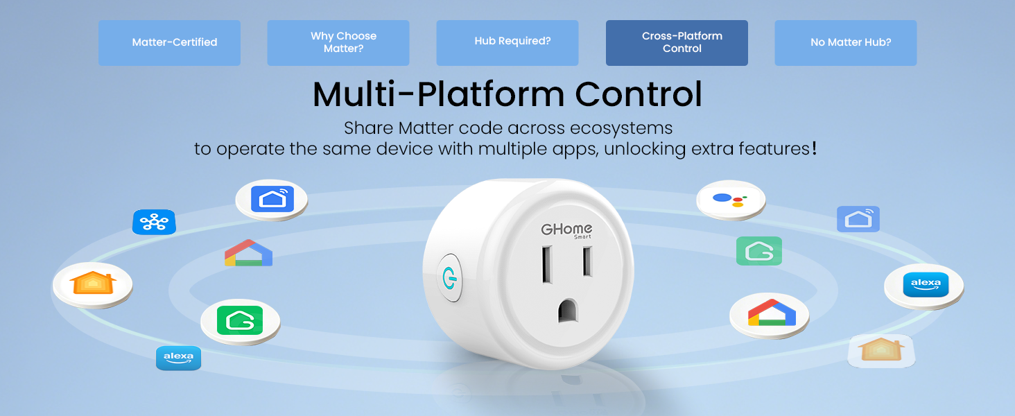 smart plug outlet