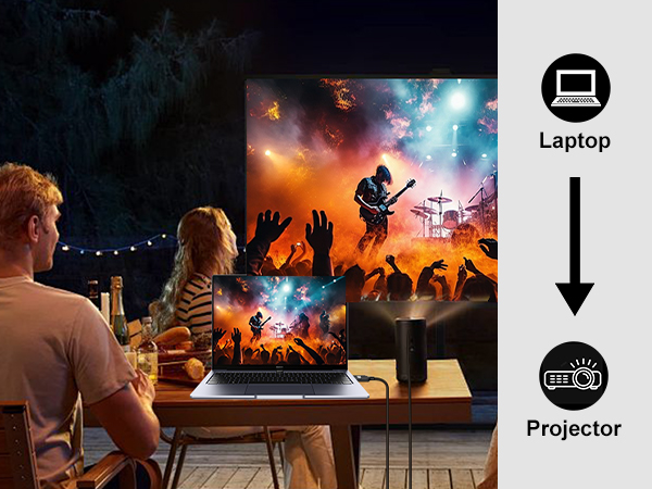 laptop-projector