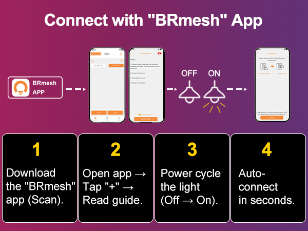 Connect to BRmesh APP