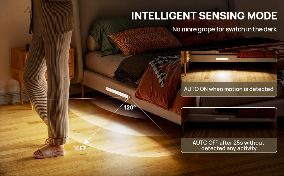 Under Cabinet Lights with Remote Control