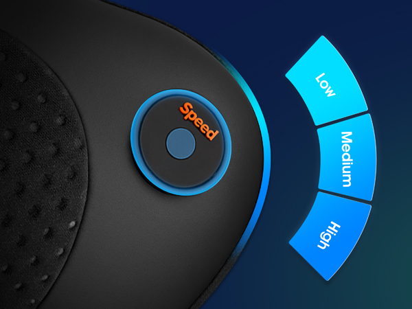 Adjustable Speed