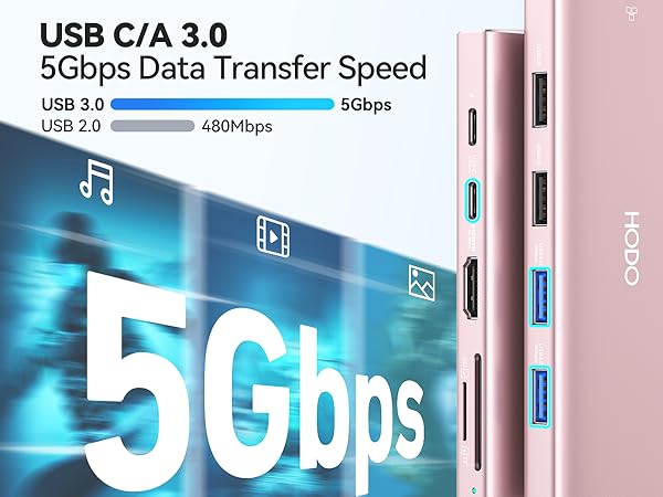 USB C Hub Multiport Adapter, Laptop Docking Station for Dell/HP Laptop, USBC Dock 4K HDMI,Ethernet