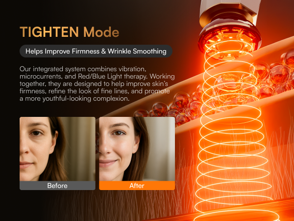 TIGHTEN Mode