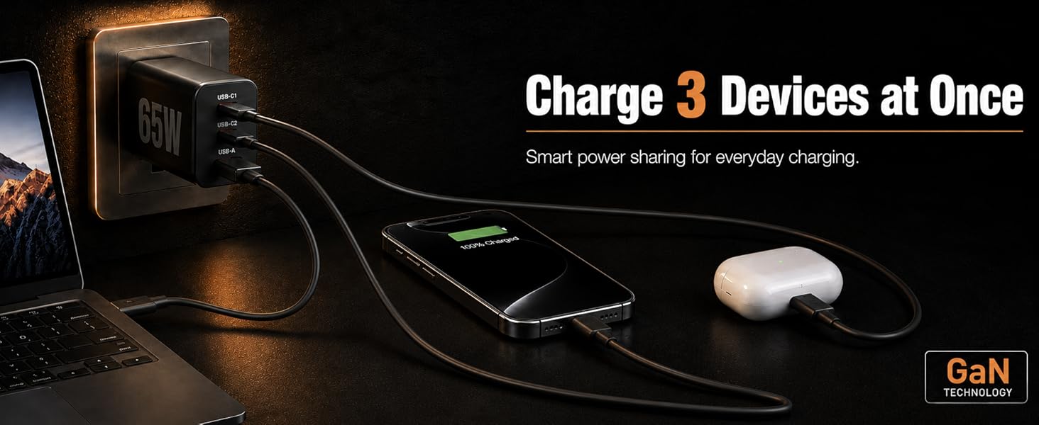 65W Super Fast Charger Typc-C