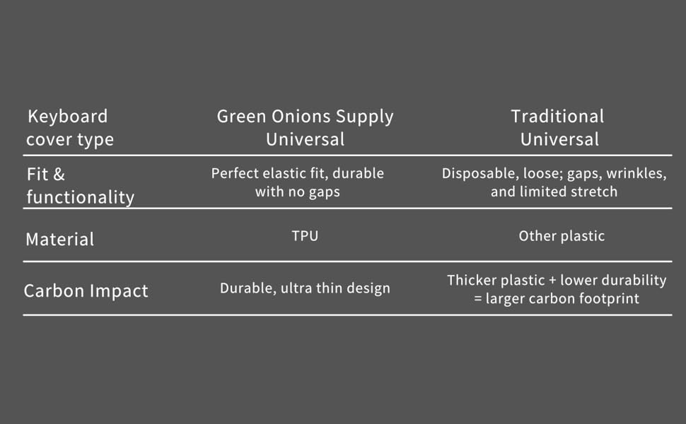 universal_competitor