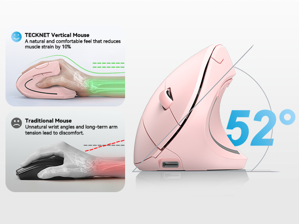 vertical mouse