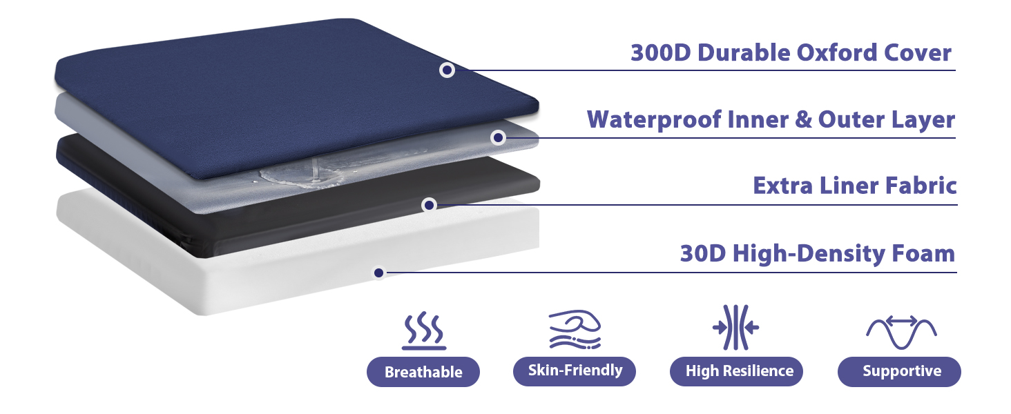 chair cushions for outdoor furniture