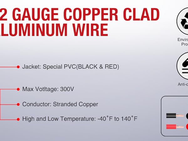 12 Gauge Copper Clad Aluminum Wire