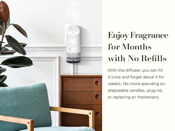 Enjoy Fragrance for Months with No Refills