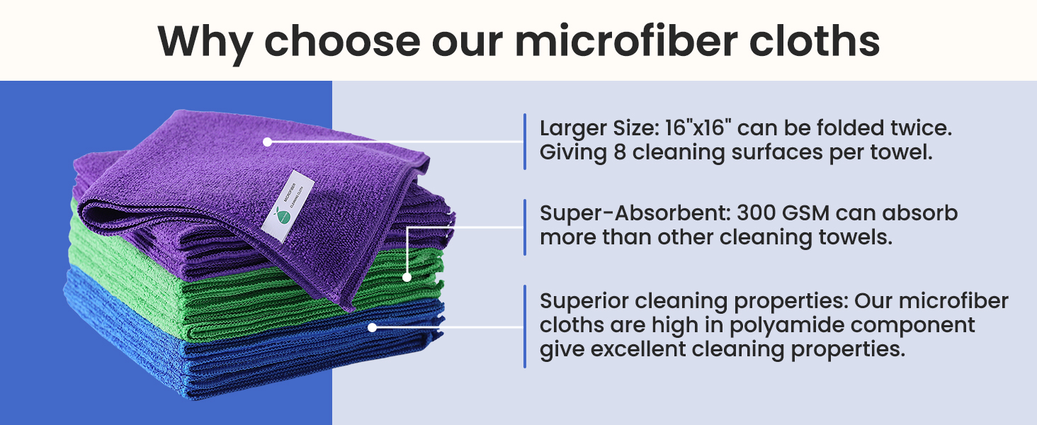 Microfiber Cleaning Cloths,Soft Highly Absorbent Microfiber Towels,Streak-Free Microfiber Rags