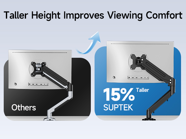 single monitor arm