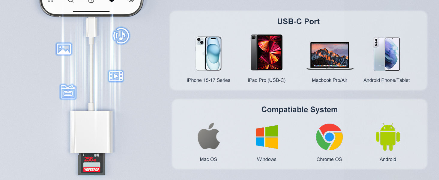 usb c sd card reader