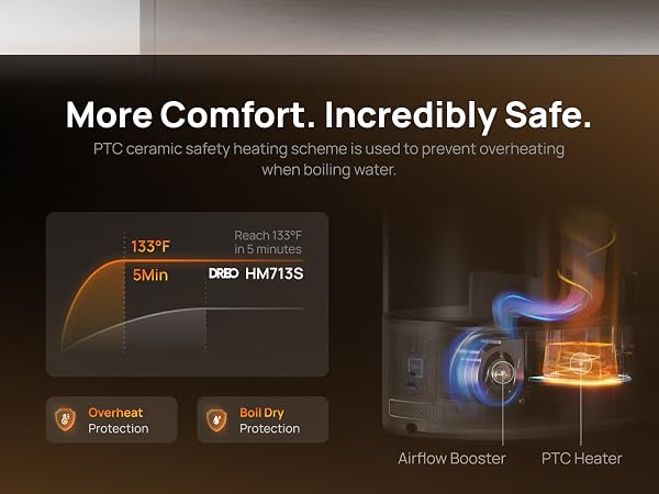 PTC warm mist instant heat