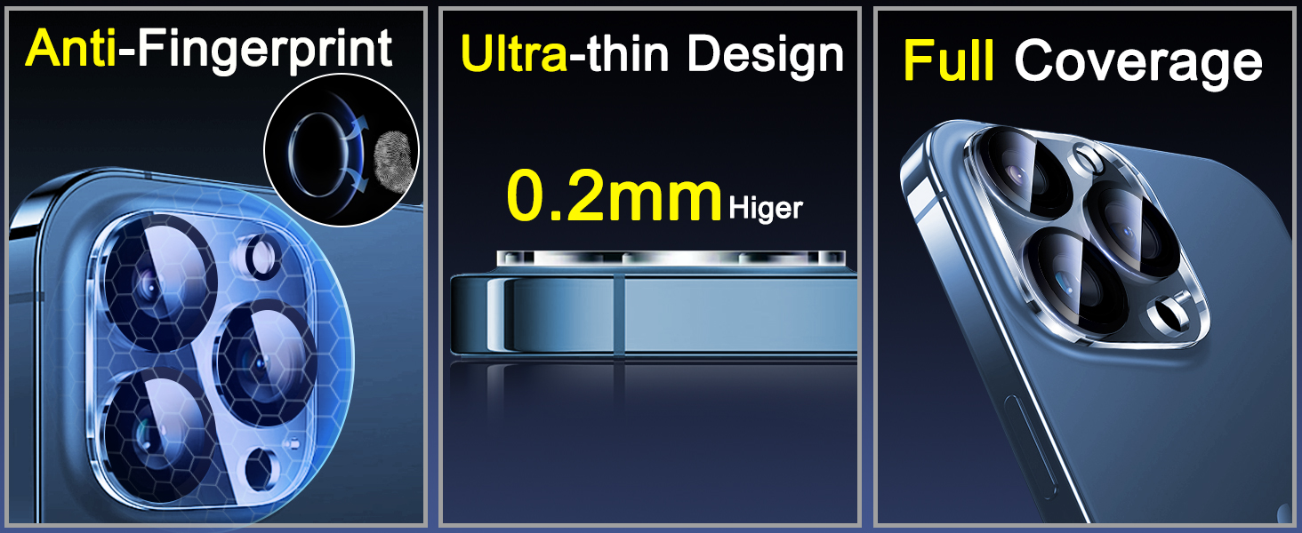 Screen Protector