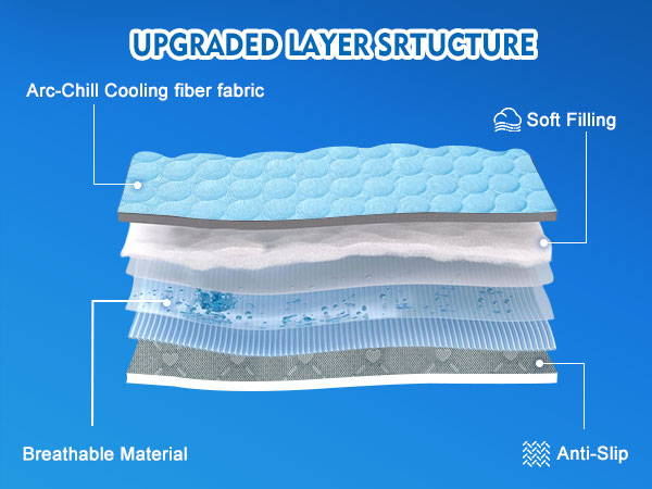 dog cooling pad