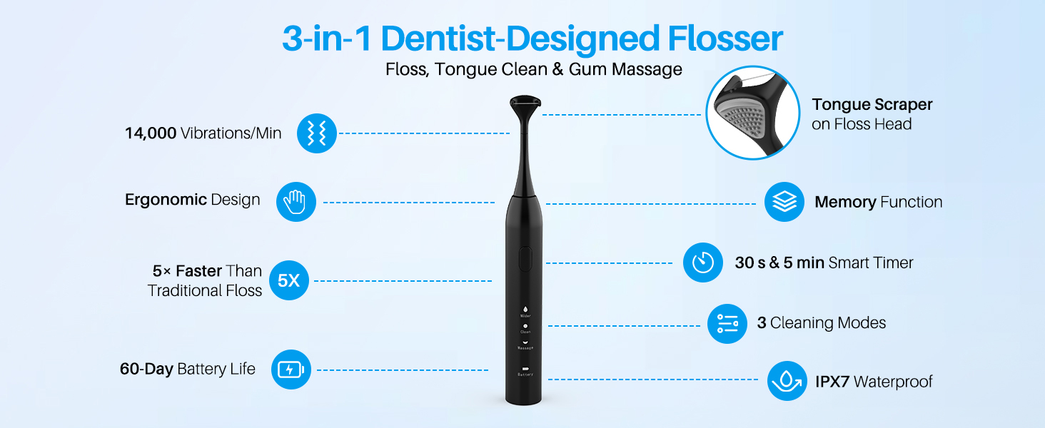 Voraiya Electric Flosser for Teeth