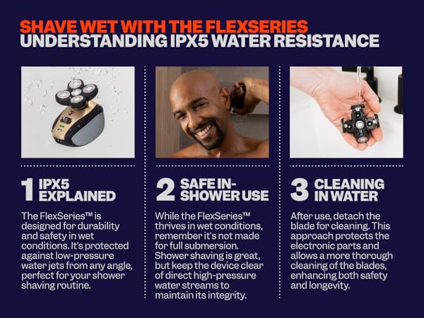 Water Resistance