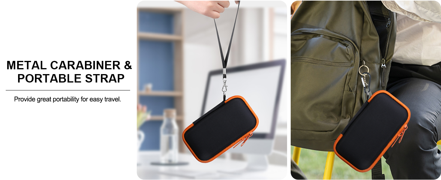 sanDisk Creator Pro SSD CASE