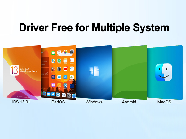 adapter for digital camera to phone