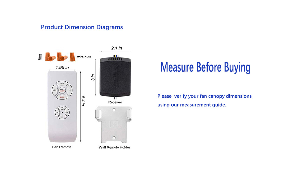 Dimension Diagrams