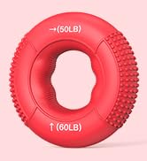 FitBeast Grip Strength Trainer