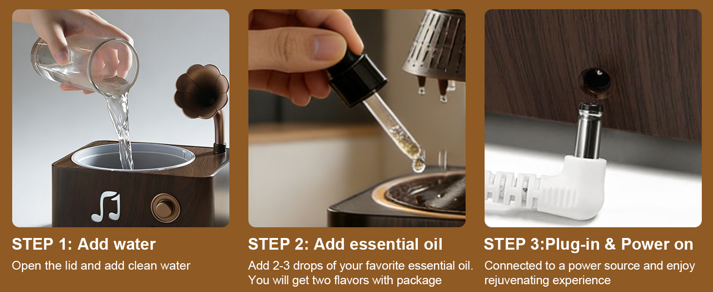 Diffuser operation process