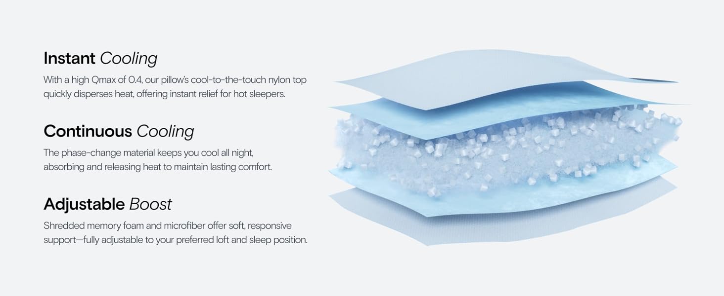 Instant Cooling, Continuous Cooling and Adjustable Boost