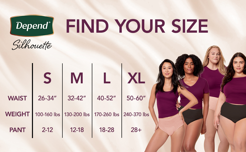 depend size chart
