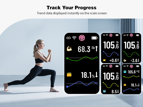 digital scales for body weight