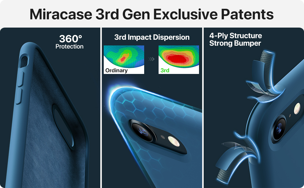 iPhone SE 2022 Case/ iPhone 7 Case/ iPhone 8 Case/iPhone SE 2020 Case