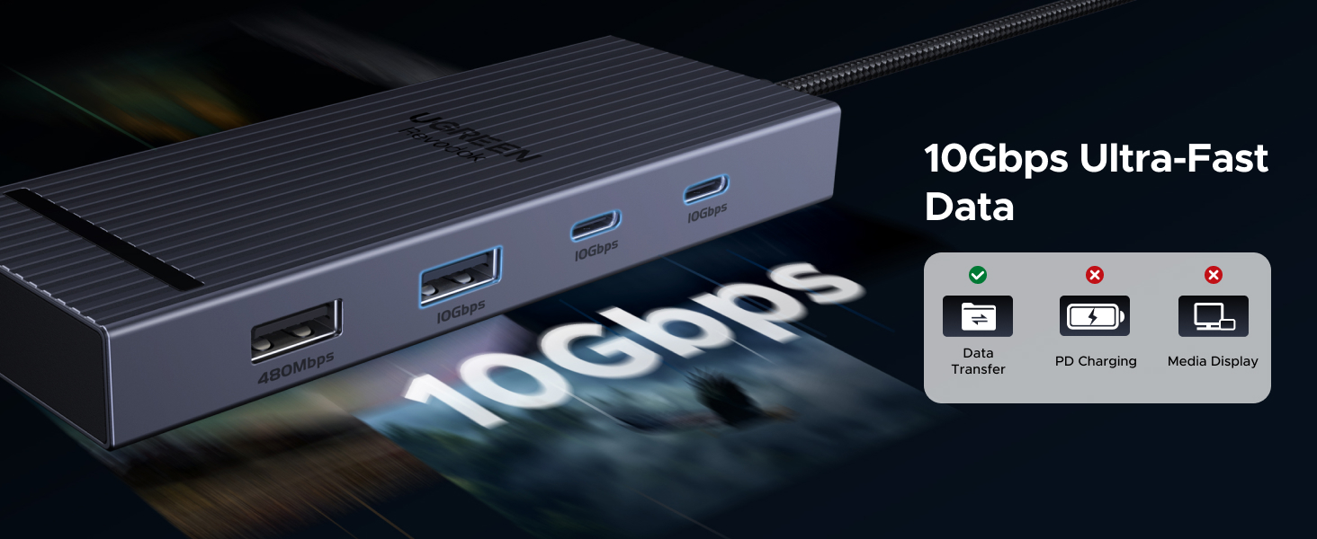 ugreen 10Gbps usb c hub