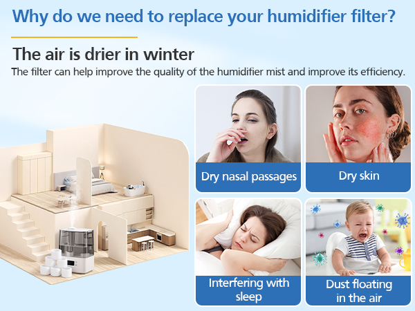 filter for levoit humidifier