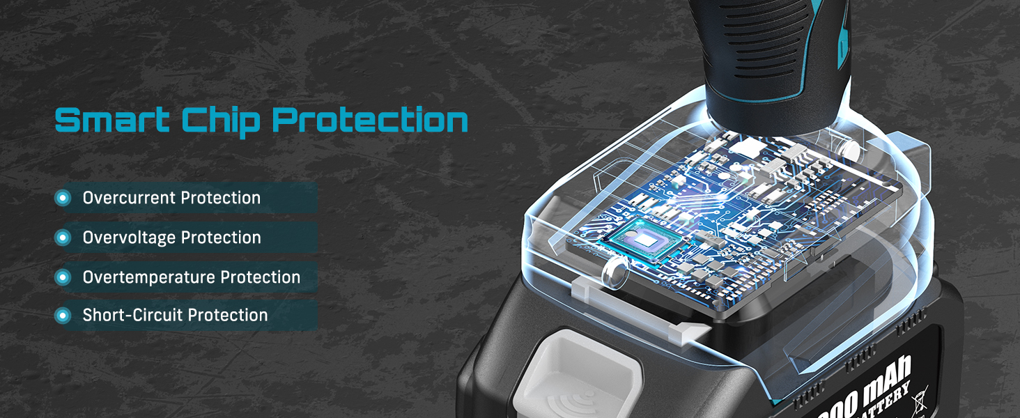 Smart chip protects against overcurrent, overvoltage, overtemp & short circuits.