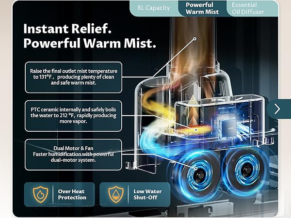 Humidifier for Bedroom Large Room