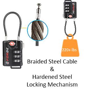 Cable