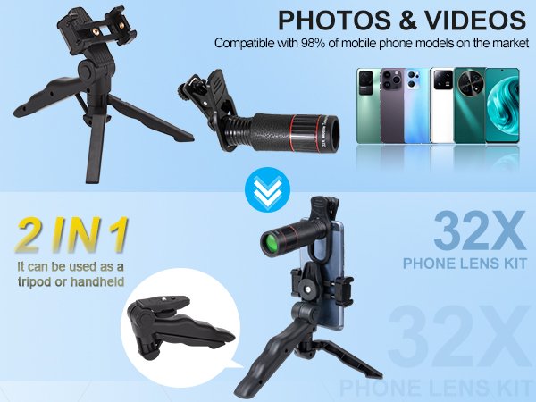 phone lens