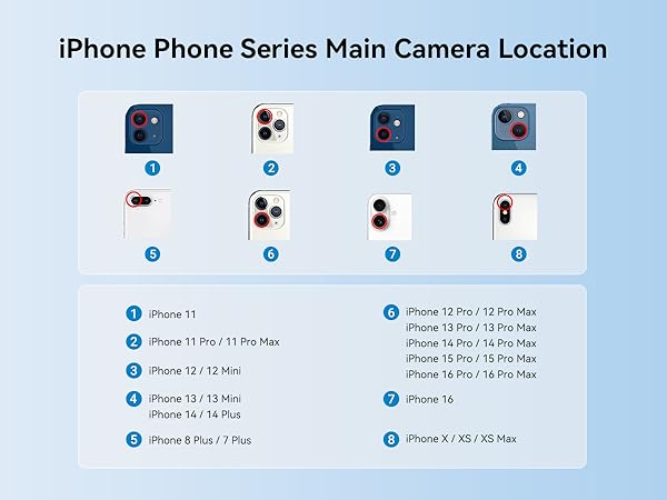APEXEL 300X Phone Microscope Lens