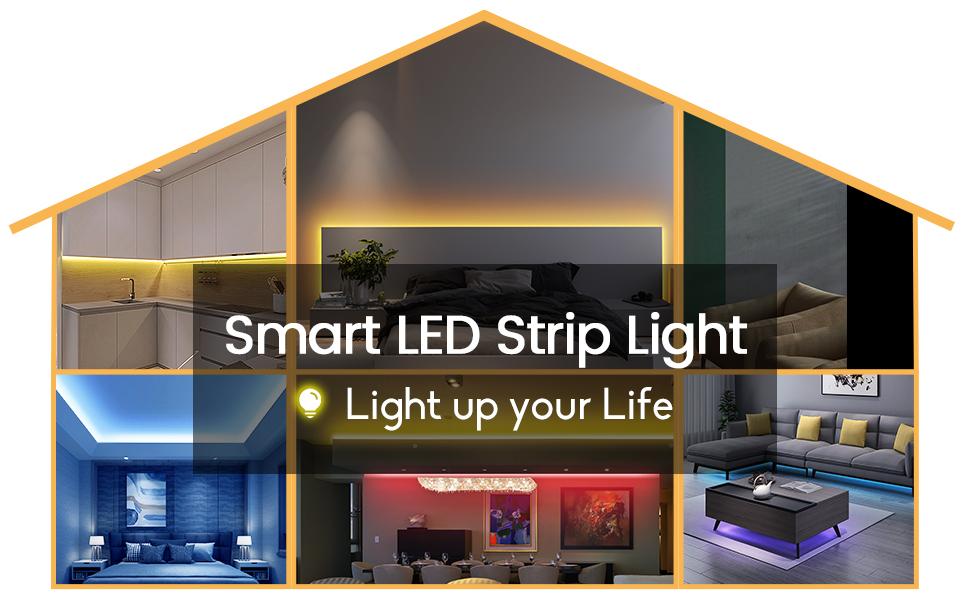 RGBW led strip
