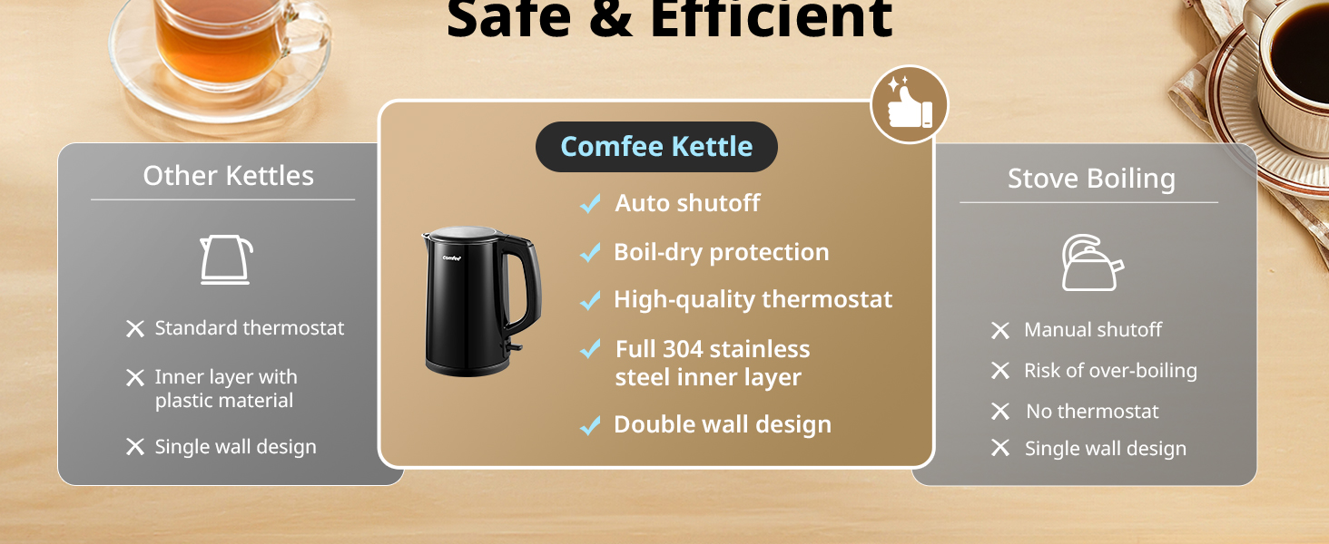 electric kettle