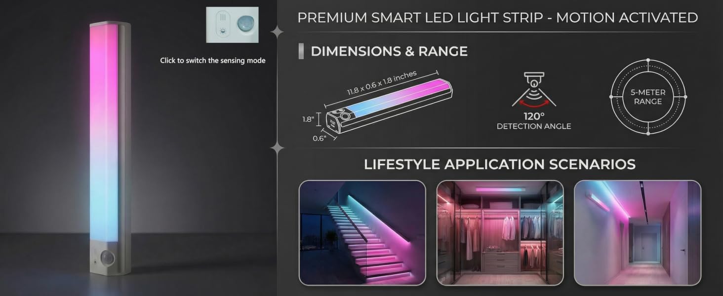 Window light sensor