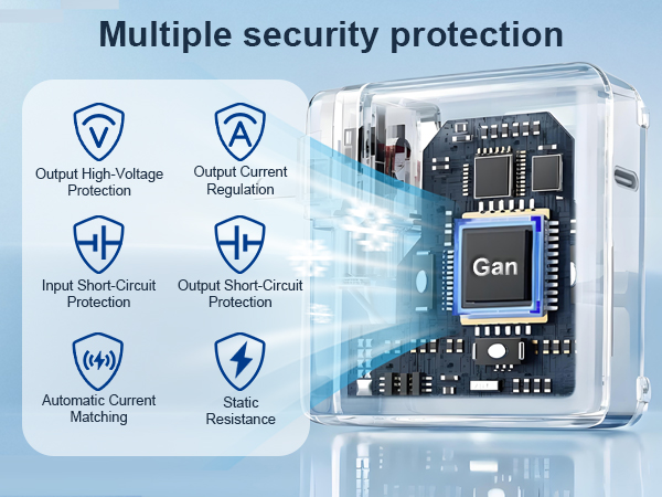 140W Charger for MacBook Pro 14 16 inch MacBook Air 13 15 inch M4 M3 M2 M1, Magnetic 3 Cable