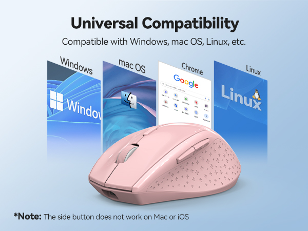 Text reads 'Universal Compatibility' and 'Compatible with Windows, mac OS, Linux, etc'. Pink wireless mouse shown with operating system icons. Note: '*Note: the side button does not work on Mac or iOS'