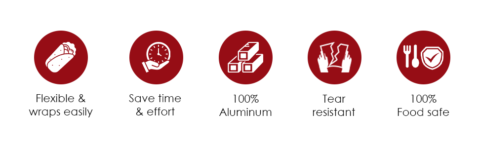 Premium Aluminum Foil Roll